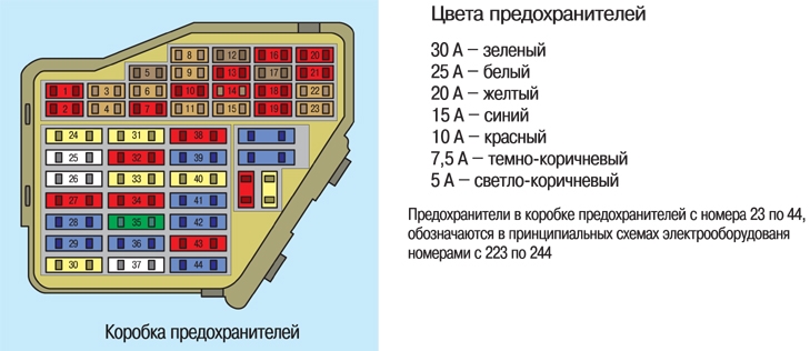 12.7. 1,8 л –
