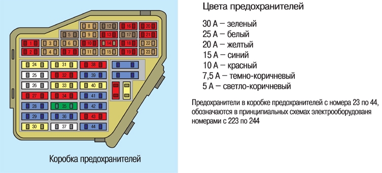 12.6. 1,8 л - 