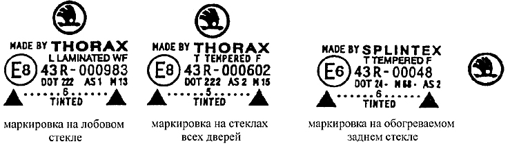 2.7. Стекла дверей и их уплотнение